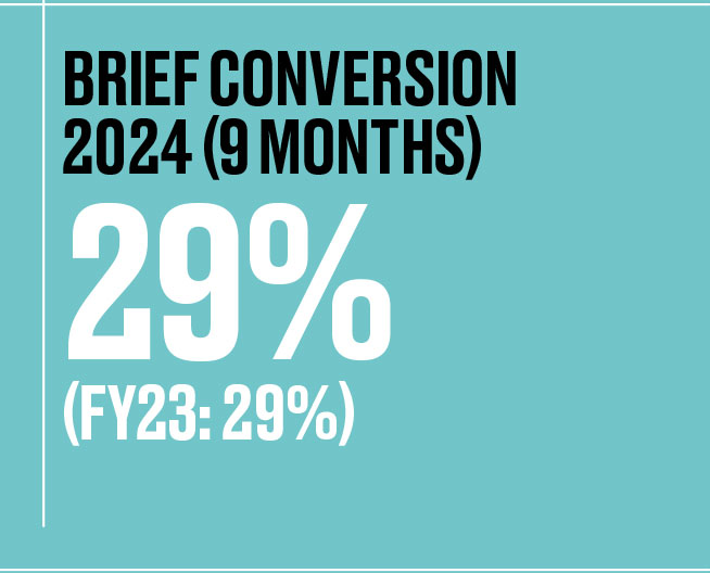 brief-conversion