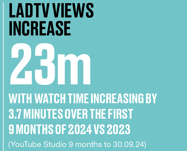 LadTV-Views