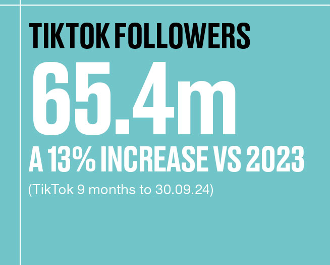 tiktok-followers